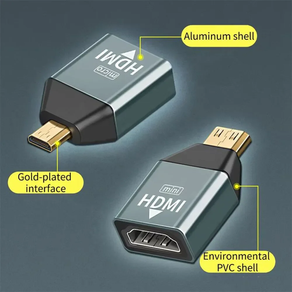 Mini HDMI to HDMI Adapter Cable Raspberry Pi Zero Camera Tablet Projector 4K